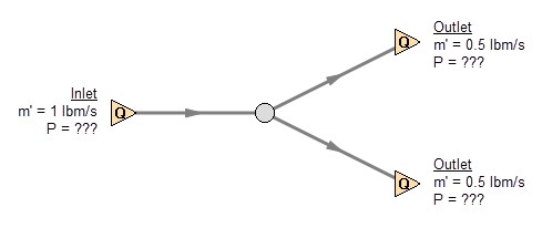 A model that has 3 assigned flow junctions, a branch junction, and 3 pipes.